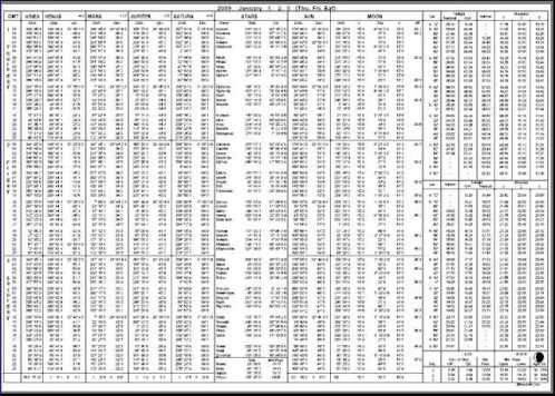 Complete 2014 Nautical Almanac in pdf format